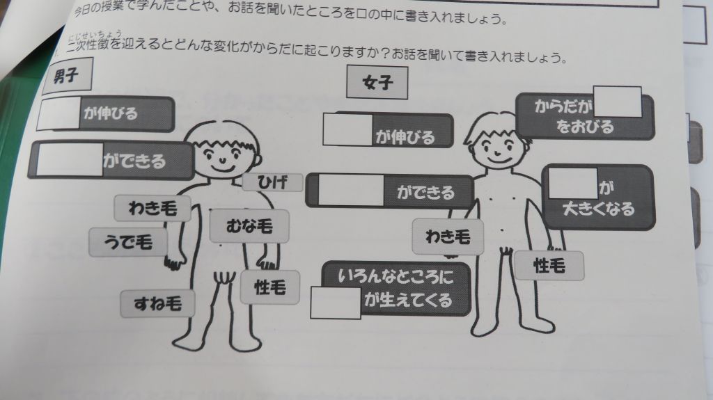 プライベートゾーンって? 鉾田市立旭北小学校
