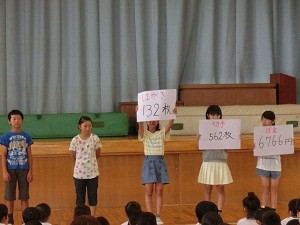 H290713_jidoutyoukai03