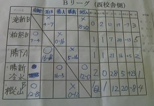 s-2014062811540000 (2)