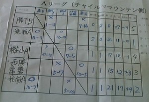 s-2014062811540001 (2)