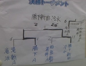 s-2014062813580000 (2)